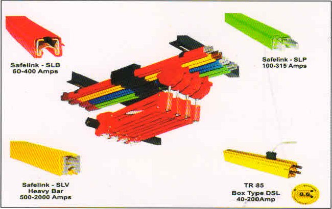 Crane Control Equipments Manufacturers In India